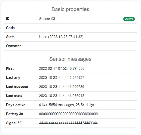 Sensor properties